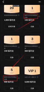 bit疯狂星期四，每周低保活动保底200+利润-灰豹网络